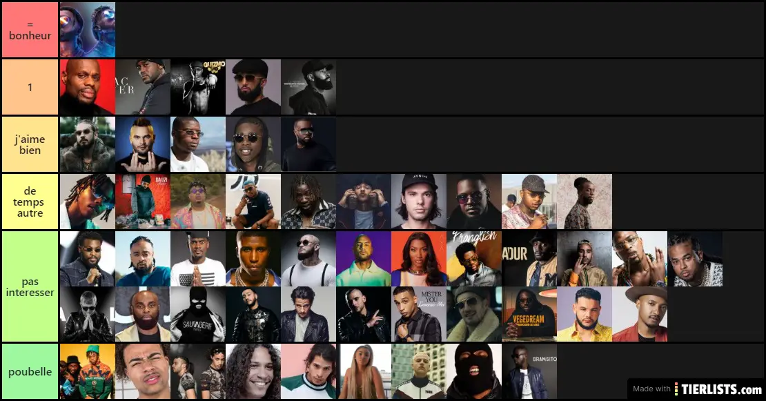 chanteur rappeur tier list