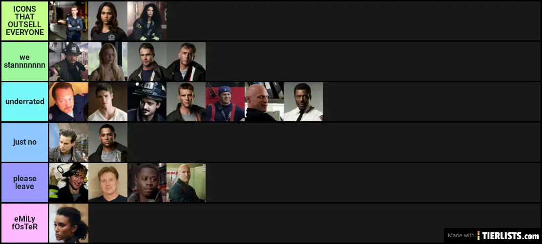 Chicago Fire Rankings