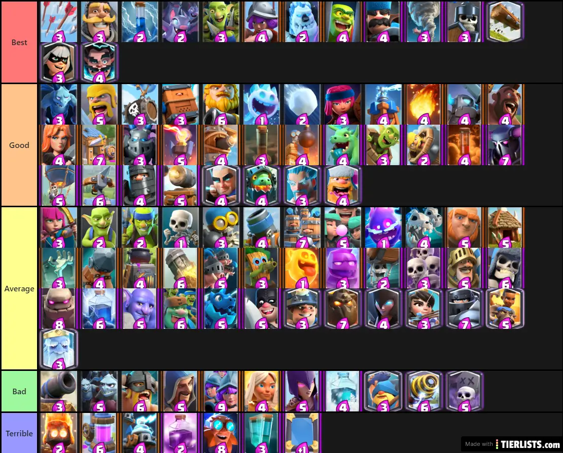 Clash Royale Cards 11.11.2020