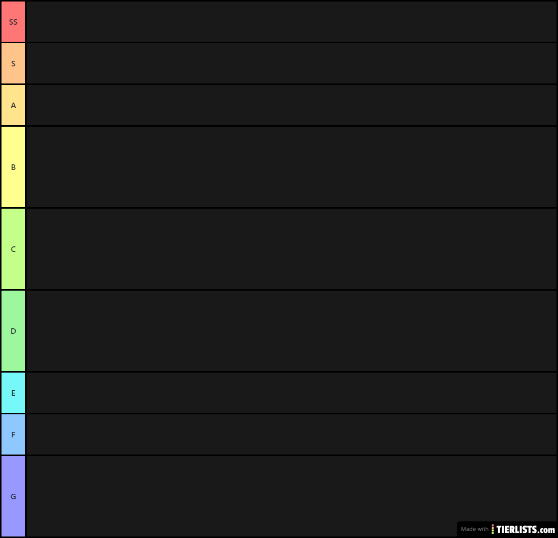 Clash royale tier list