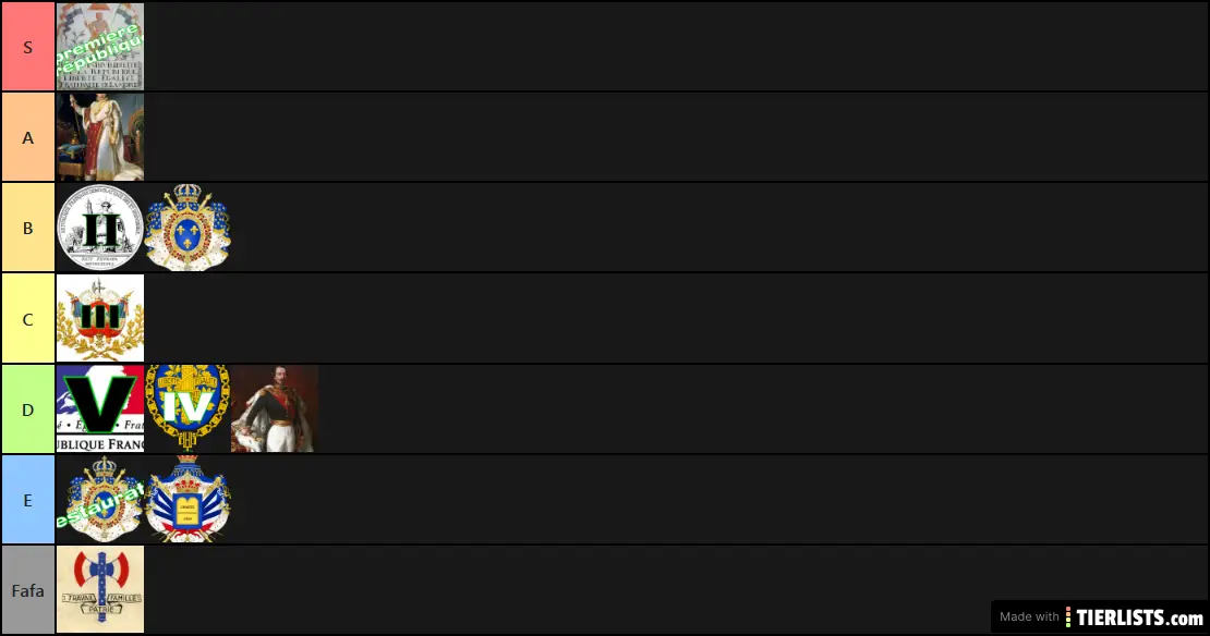Classement