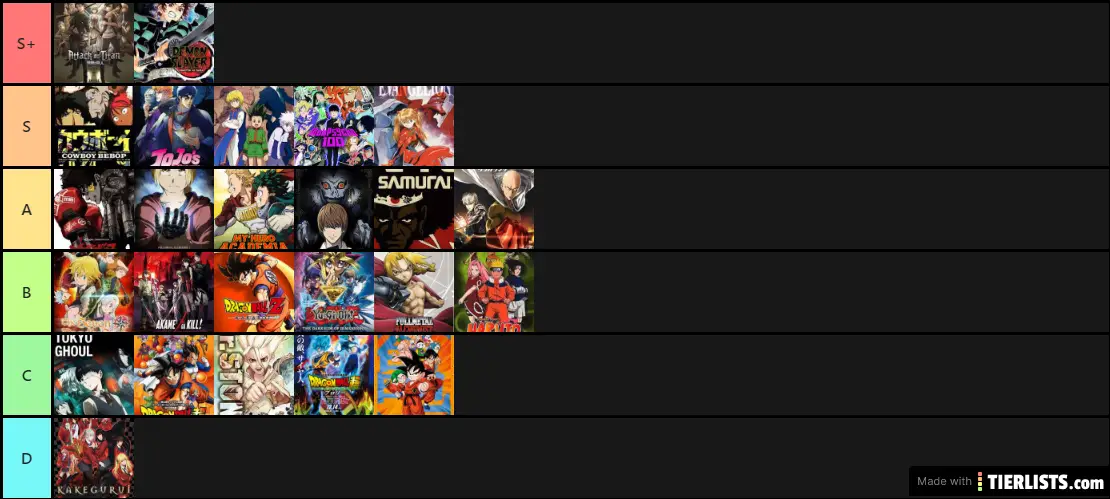 condog list verison me