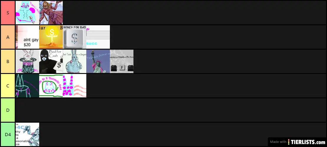 Copyright Free D4C Name Tier List