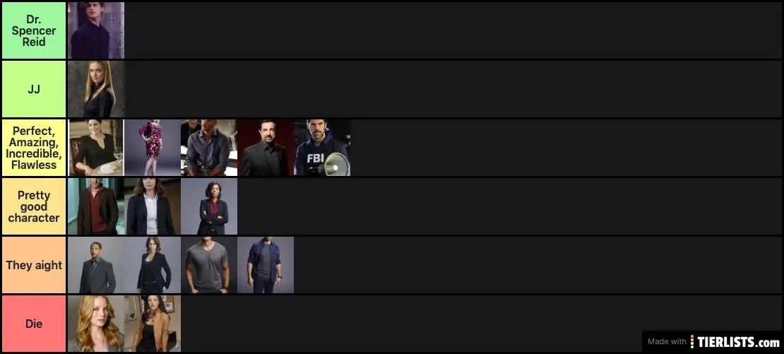 Criminal Minds Profilers