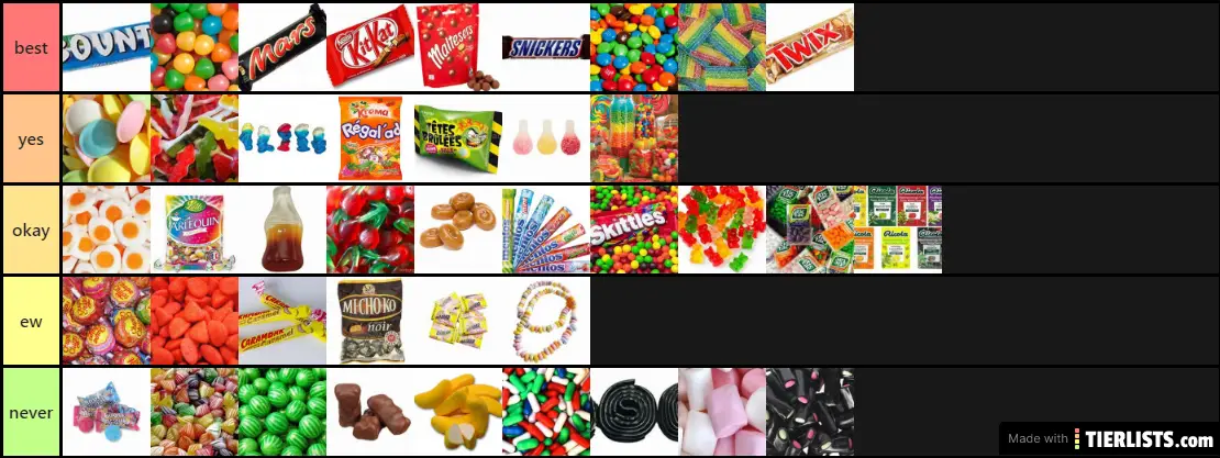 Cs'Candies