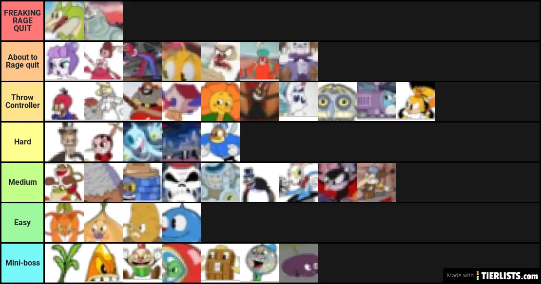 Cuphead bosses ranking tier list