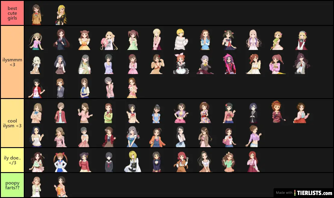 (cute) imas cg tier list