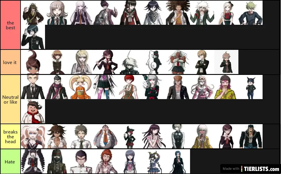danganronpa