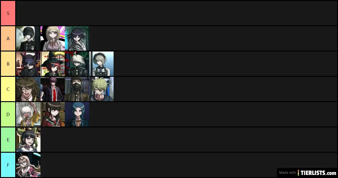 Danganronpa V3 Killing Harmony (prologue)