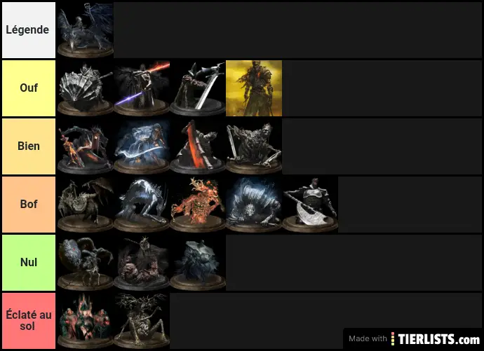Dark Souls 3 Boss