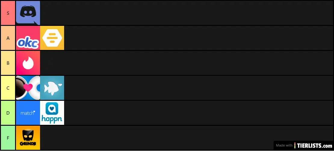 dating apps ranked