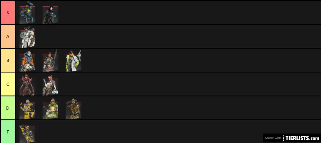 dbattlefronts legend ranking