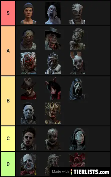 Dbd