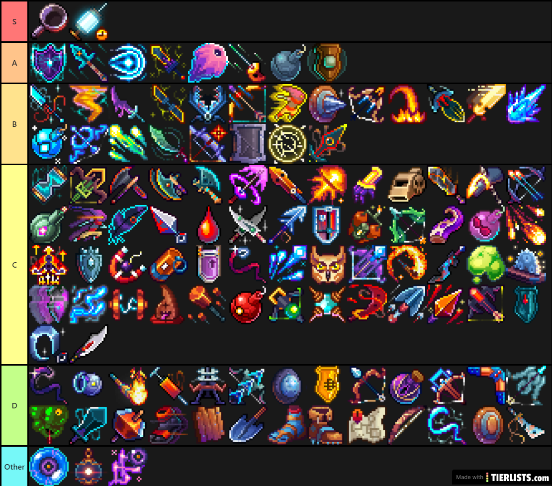 DeadCells Weapons, Skills