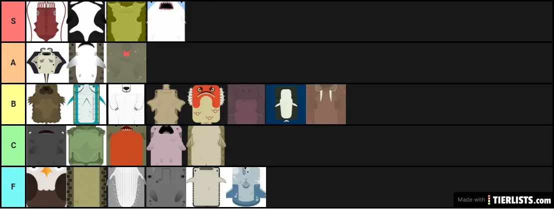 Deeeep.io tier list