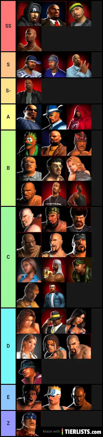 Def Jam Vendetta