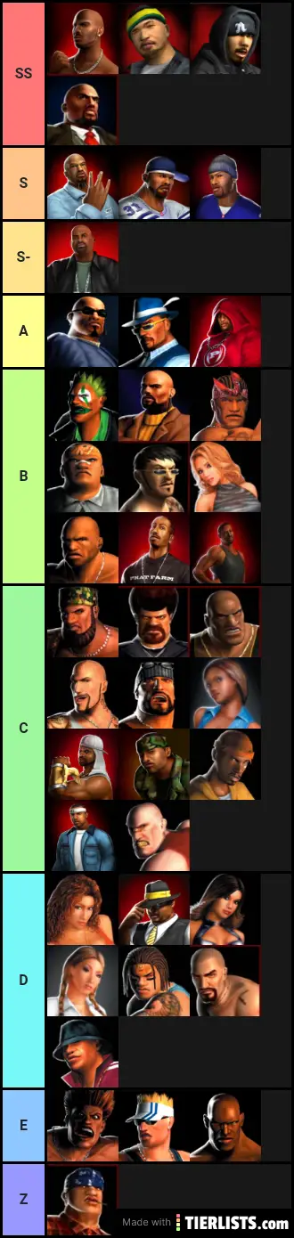 Def Jam Vendetta