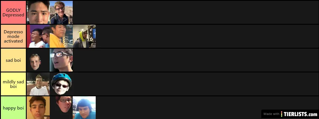 Depressed Bois Tier List