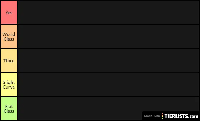 Destiny Child Ass Tierlist