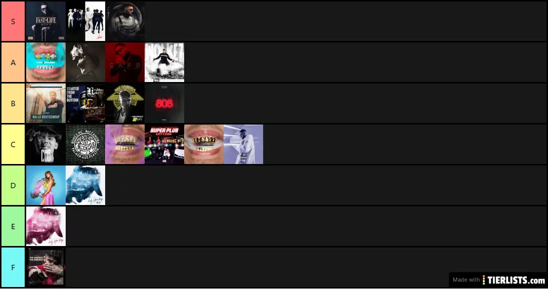 Deutschrap Tierlist