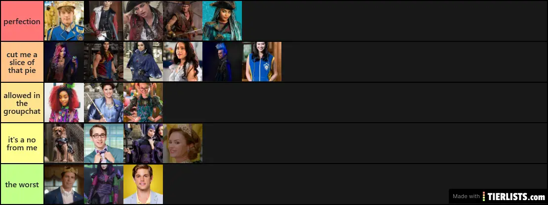 Disney Descendants characters