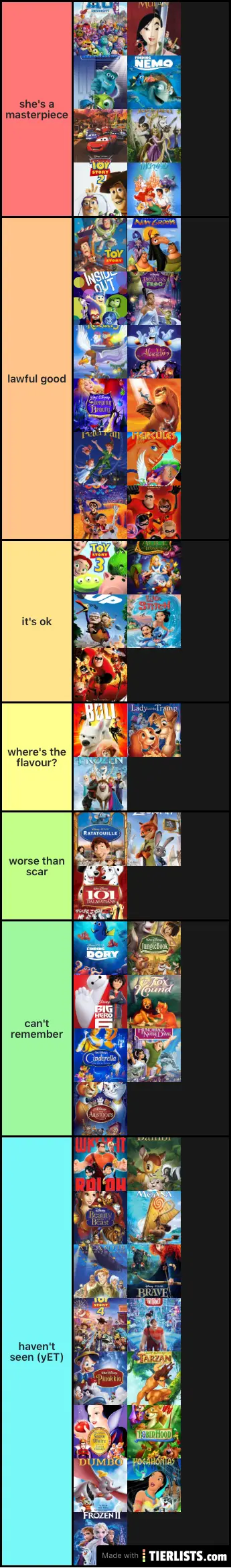 Disney movies