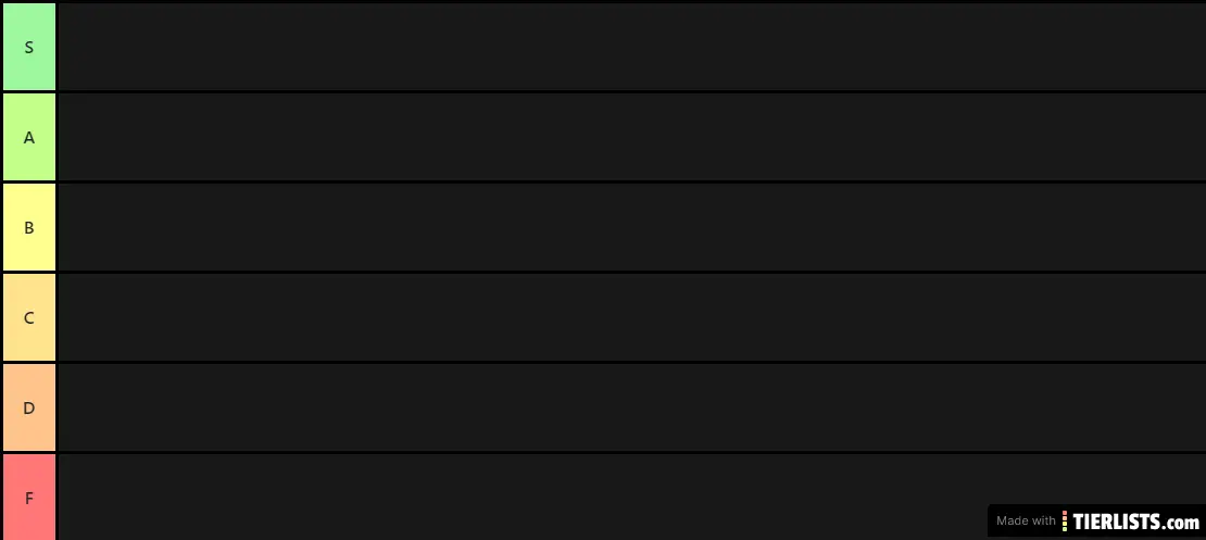 Drive! Tier List