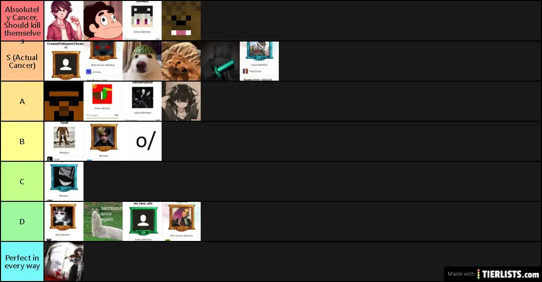 Duels Forums Annoying People Tier List v2