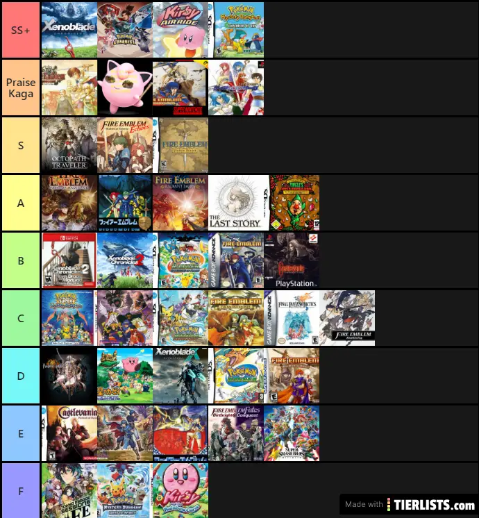 Epic, definitive FE Tierlist