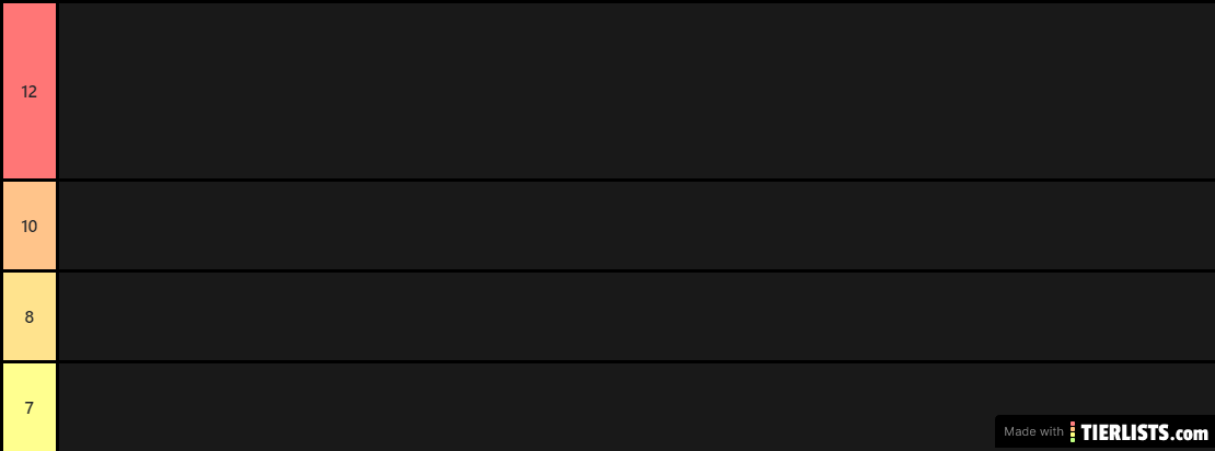Eurovision 2021 My Top 39