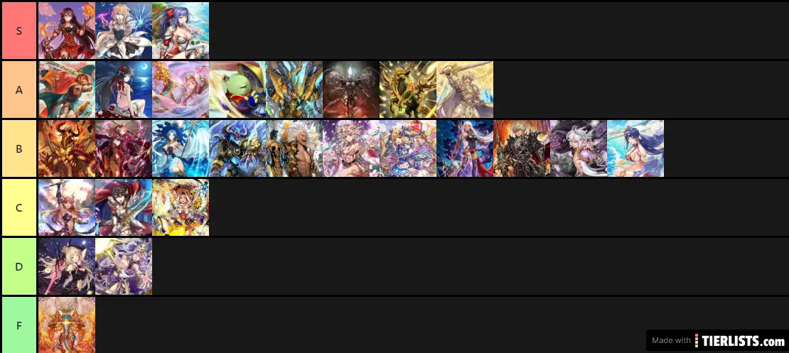 Evertale SSR tierlist