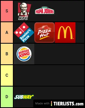 Fast food