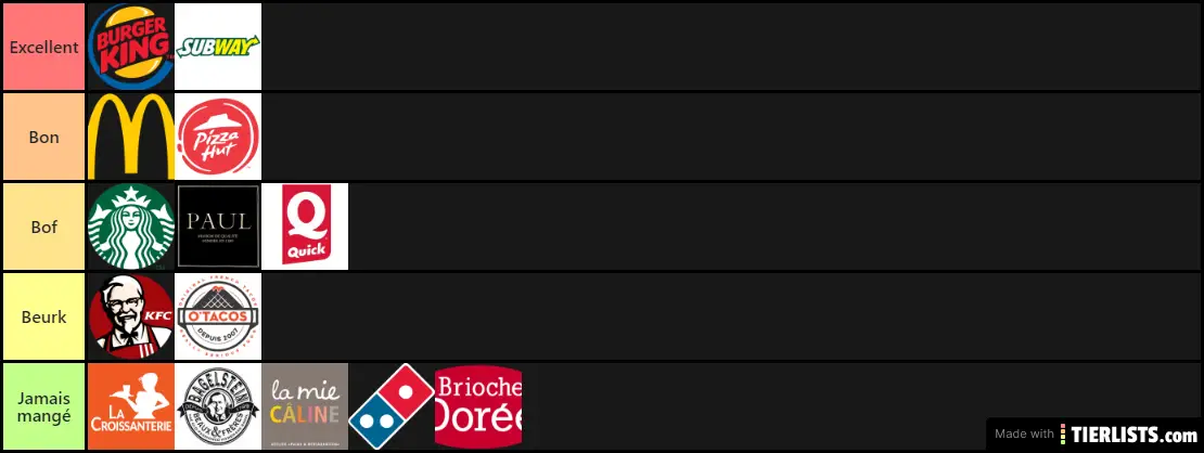 fast food