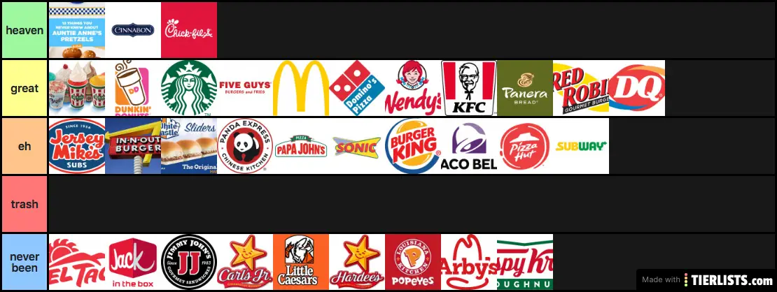 Fast food
