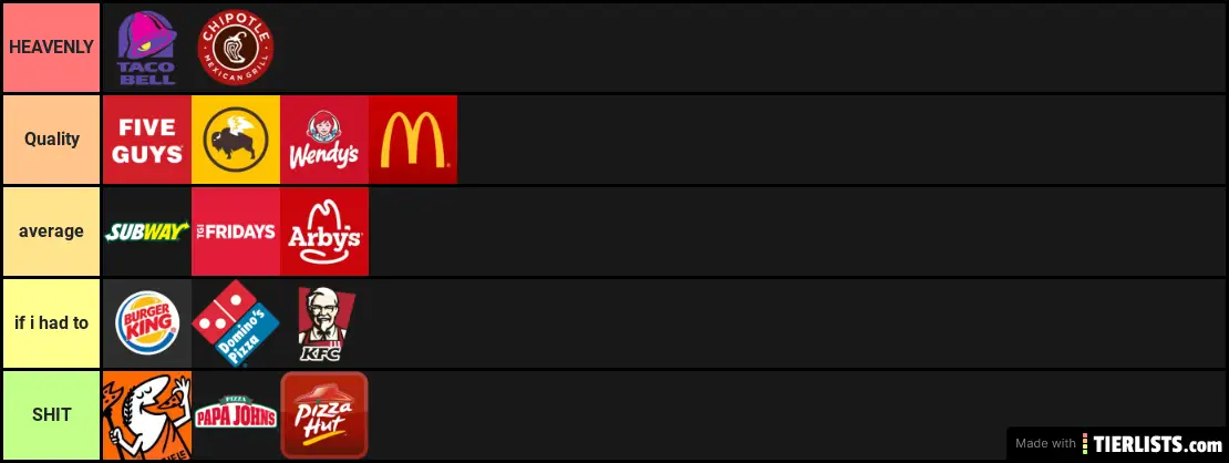 fast food
