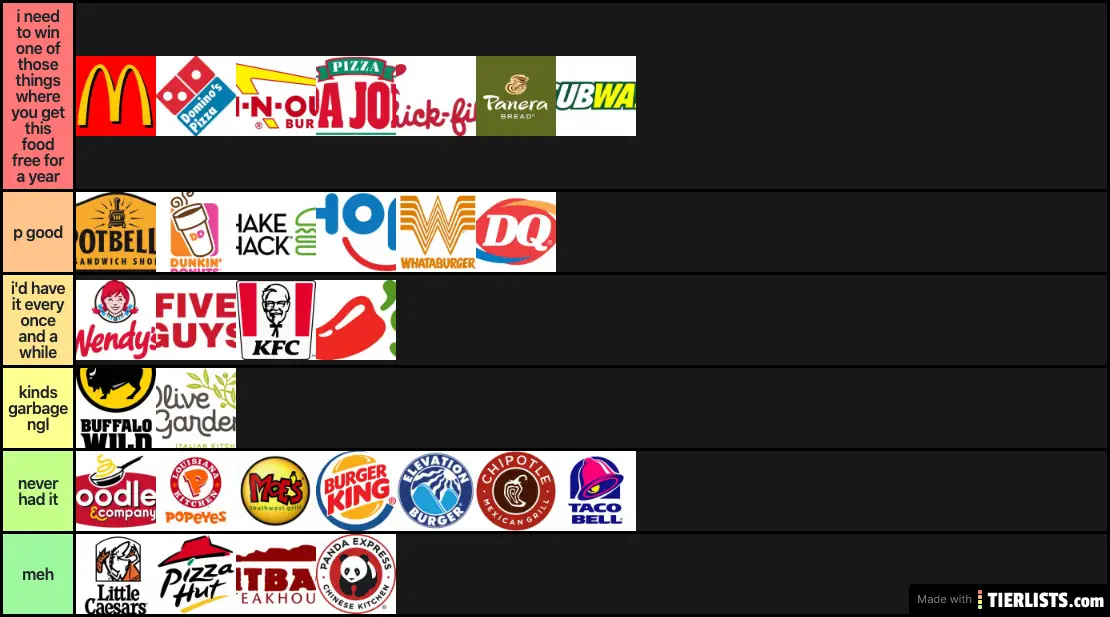 fast food