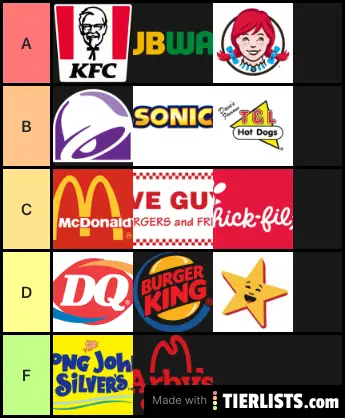 FAST FOOD TIER LIST
