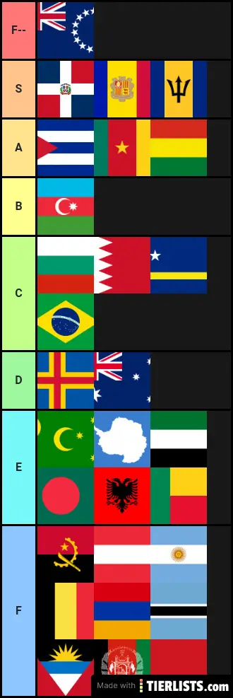 Fav Flags