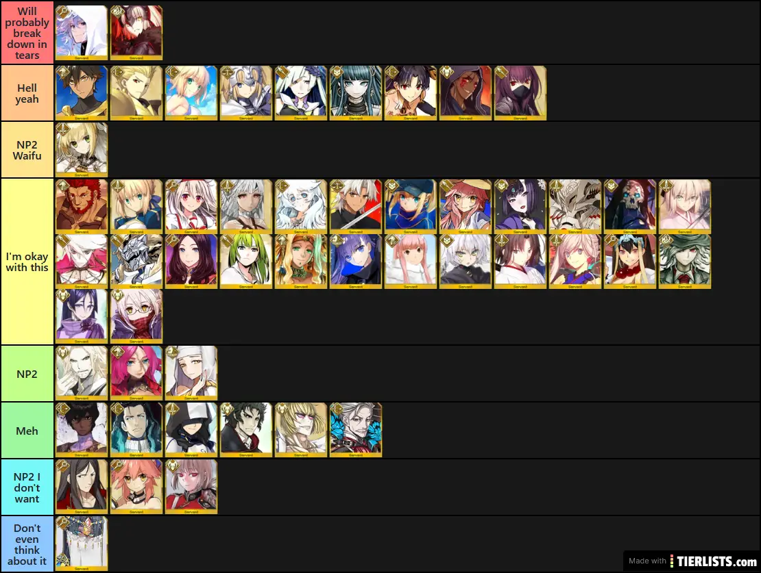 FGO GSSR