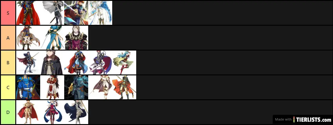 Fire Emblem Protagonists