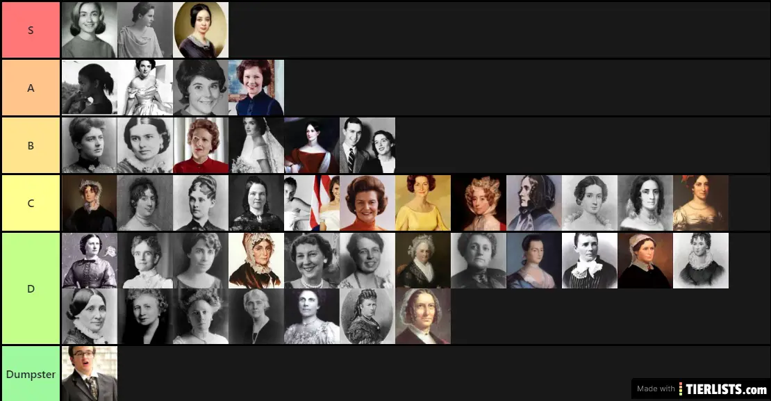 First Lady Tier List