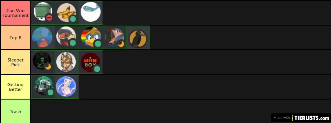 FirstTierListSam