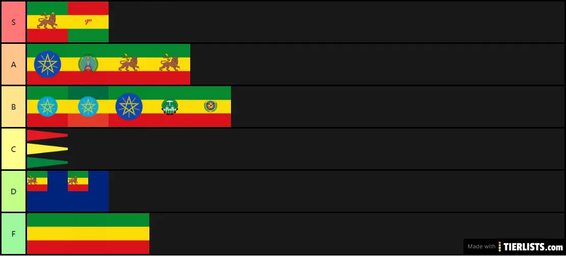 Flags of Federal Democratic Republic of Ethiopia (no copies)