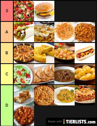 Food