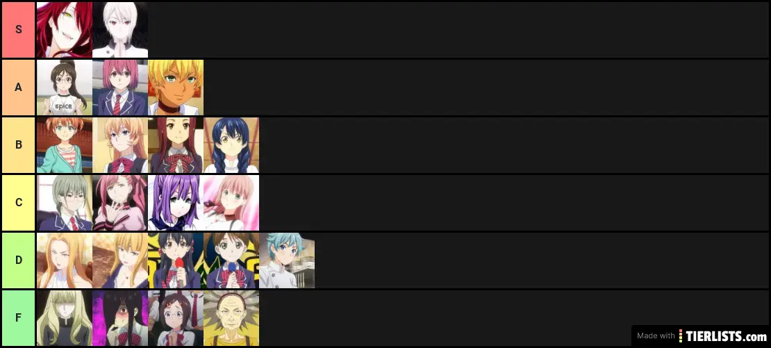 Food Wars girs