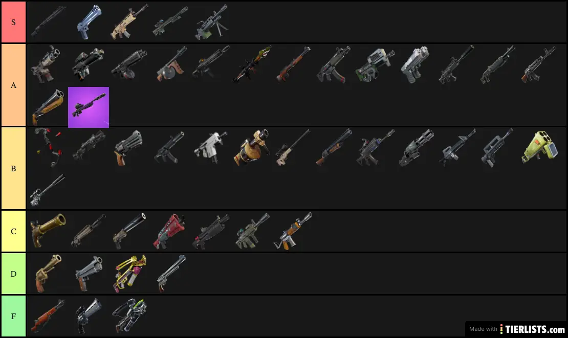 Fortnite Guns Tier list (Season 9)