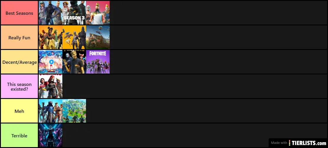 Fortnite Seasons (up to C2S3)