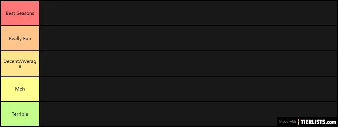 fortnite tier list