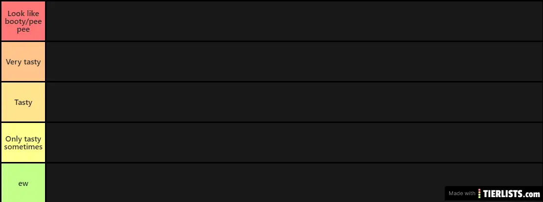 fruit tier list