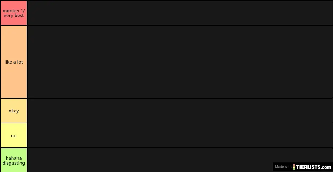 fullmetal alchemist brotherhood character ranks